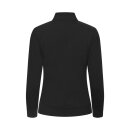 Basic Cardigan Women - Black