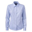 Yellow Bow 50 Women shirt Sky blue